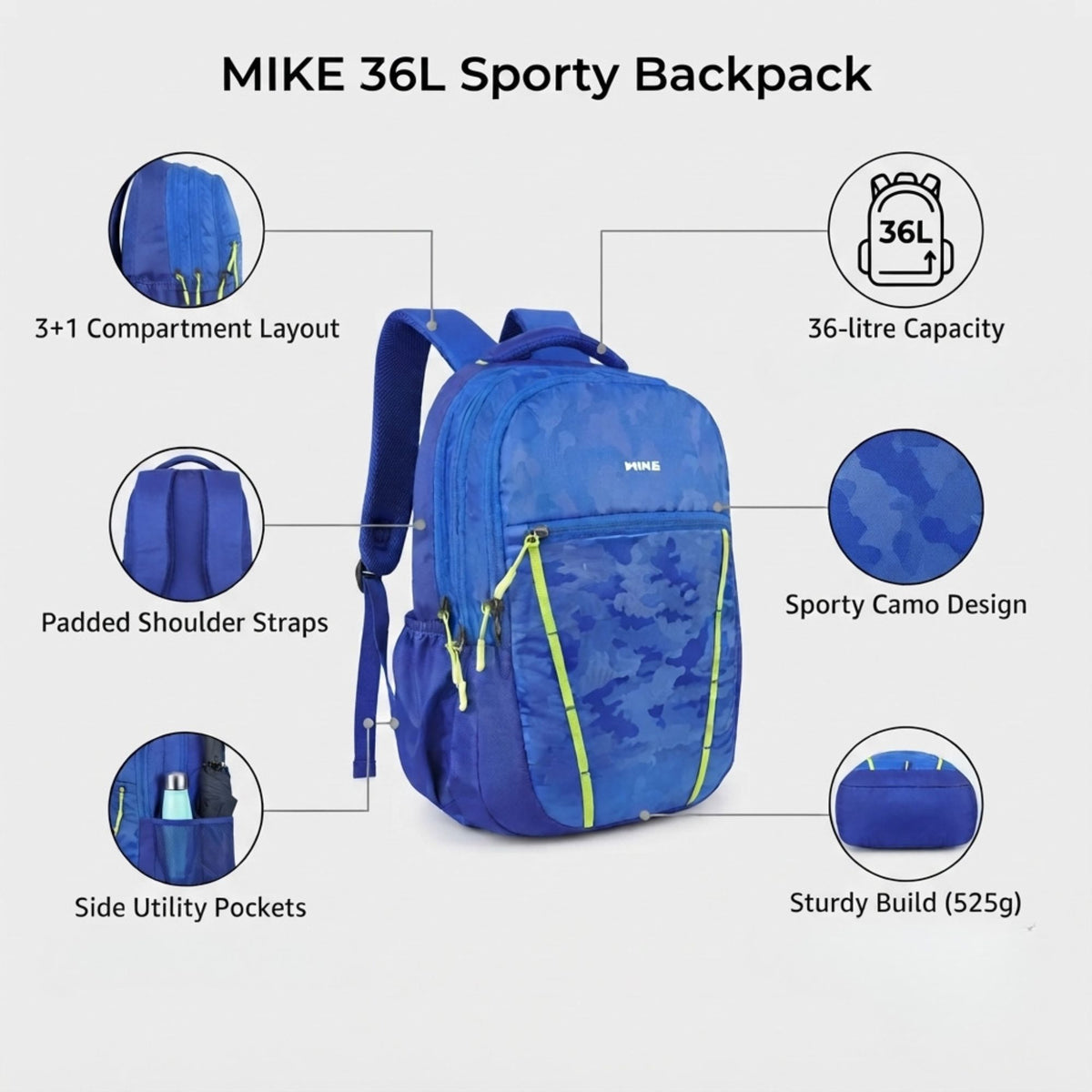 Mike Raptor Backpack – Blue | 36L Camo