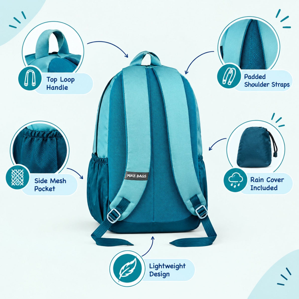 Mike Mora Backpack – Teal | 42L