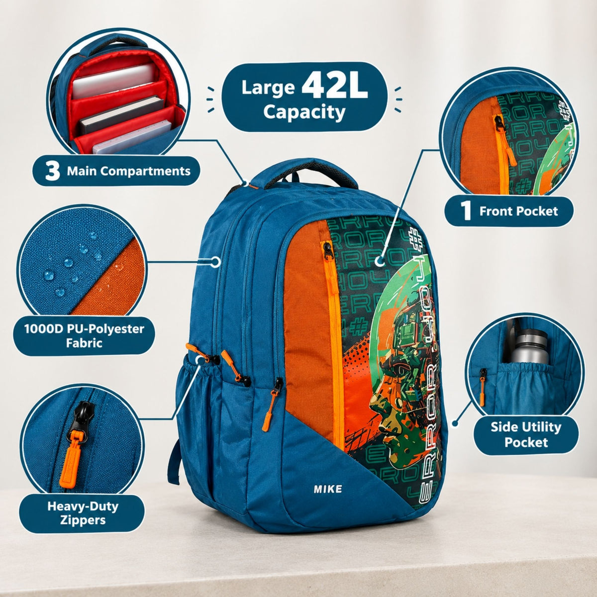 Mike Rover Backpack - Teal | 42L