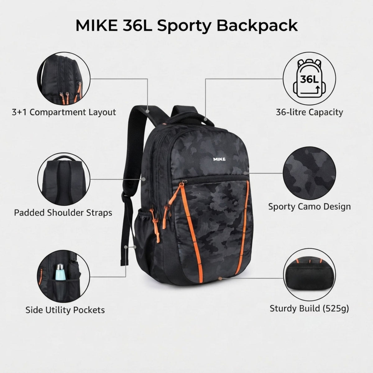 Mike Raptor Backpack – Black | 36L Camo