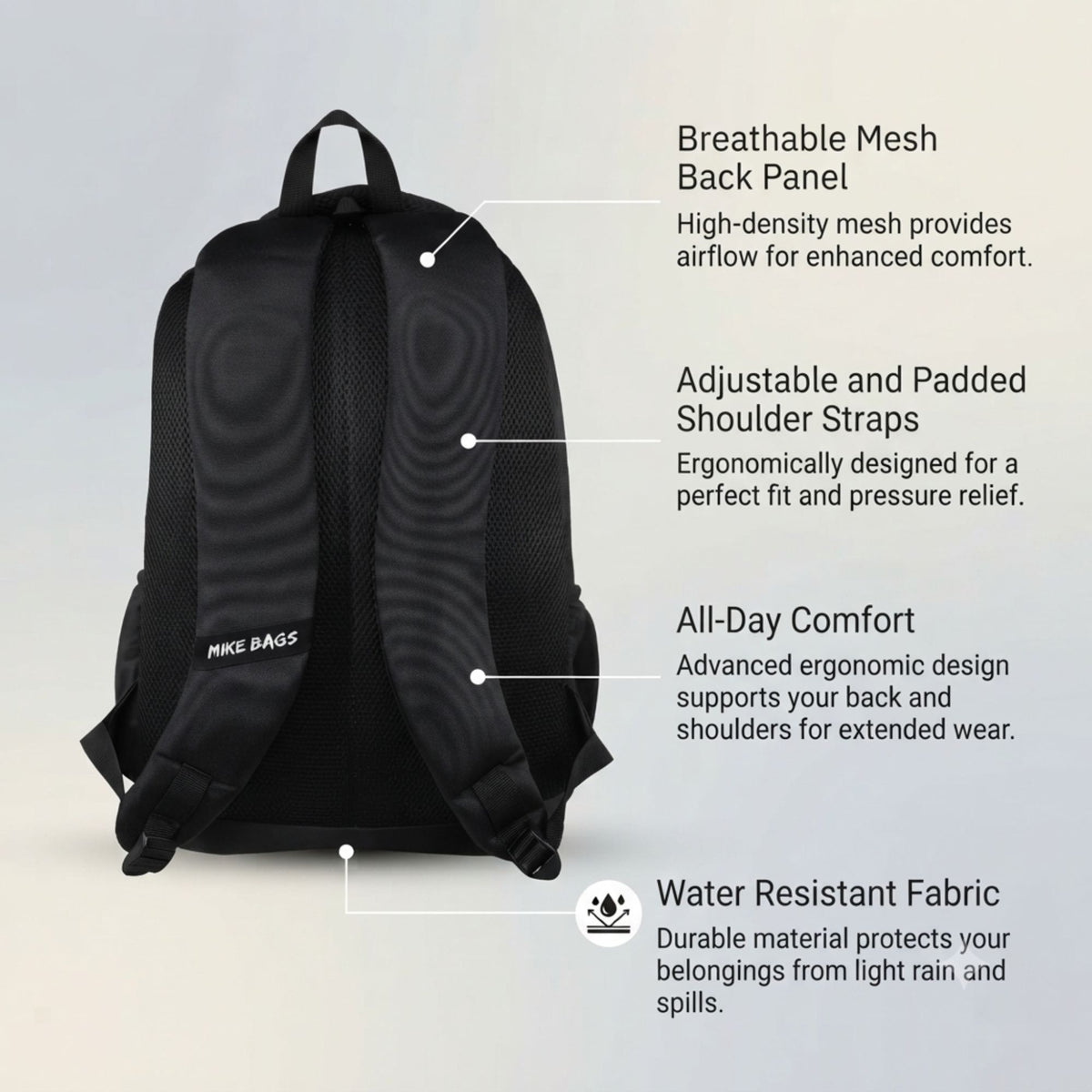 Mike Raptor Backpack – Black | 36L Camo
