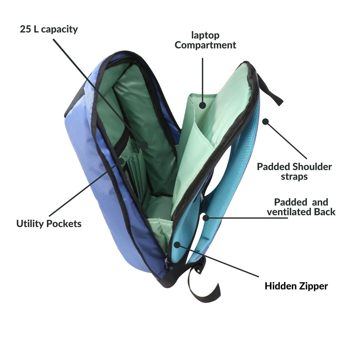 Mike Anti Theft Backpack - Light Blue